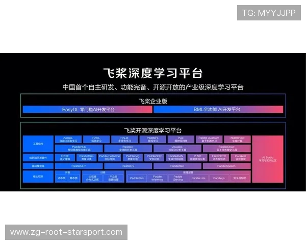 俱乐部与体育科研机构合作研究高效训练方法，体育俱乐部方案