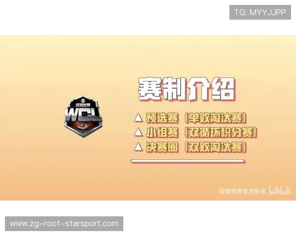 冠军球队赛季战术手册公开为行业提供研究资料，冠军赛阵容